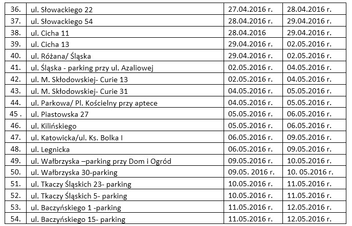 akcja_wystawka_16_03_1.jpg