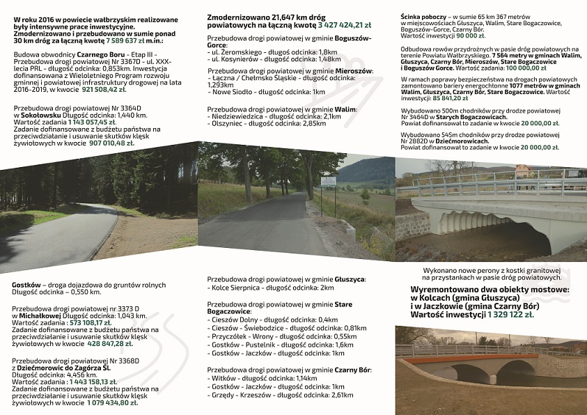 inwestycje2016wew.jpg