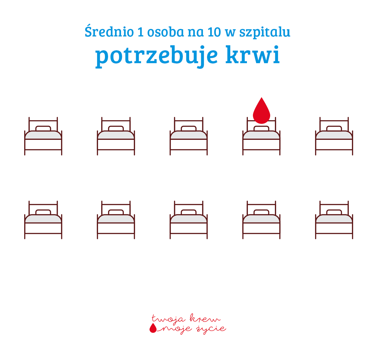 Łóżka.png