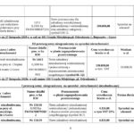 74912268_344854382998146_1786337749503049728_o